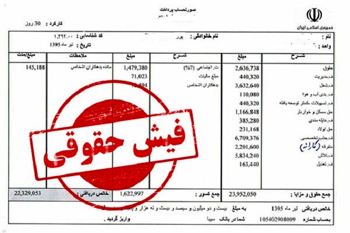 وزیران کابینه دولت چقدر حقوق می‌گیرند؟ وزرایی که از ۳۹ میلیون کمتر دریافتی دارند!