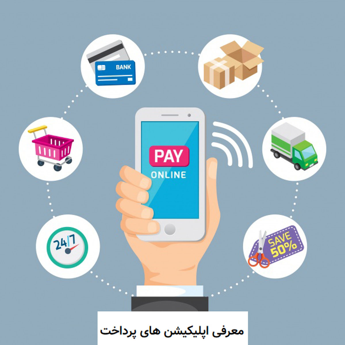 اپلیکیشن های ایرانی تا کجا روی موبایل شما نفوذ می‌کنند + اسامی