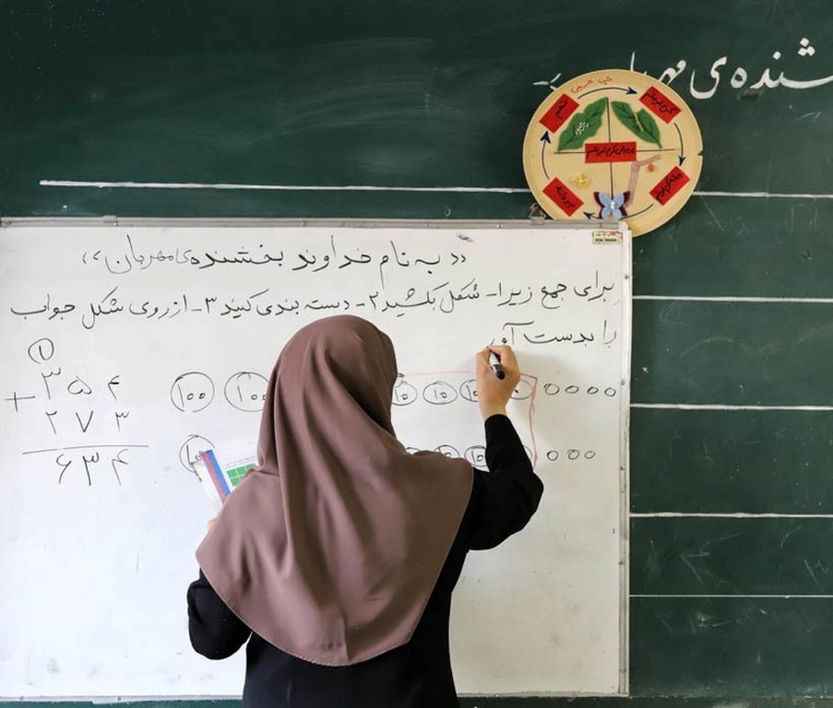 خبر مهم | اعلام جزئیات تازه از اجرای رتبه‌بندی معلمان طرح مهرآفرین