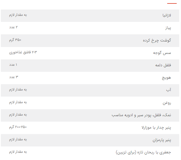 طرز تهیه لازانیا در قابلمه؛ مجلسی و خوشمزه طرز تهیه لازانیا در قابلمه؛ مجلسی و خوشمزه