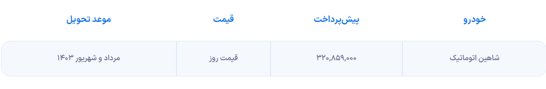 شرایط و تاریخ پیش‌فروش شاهین اتوماتیک اعلام شد