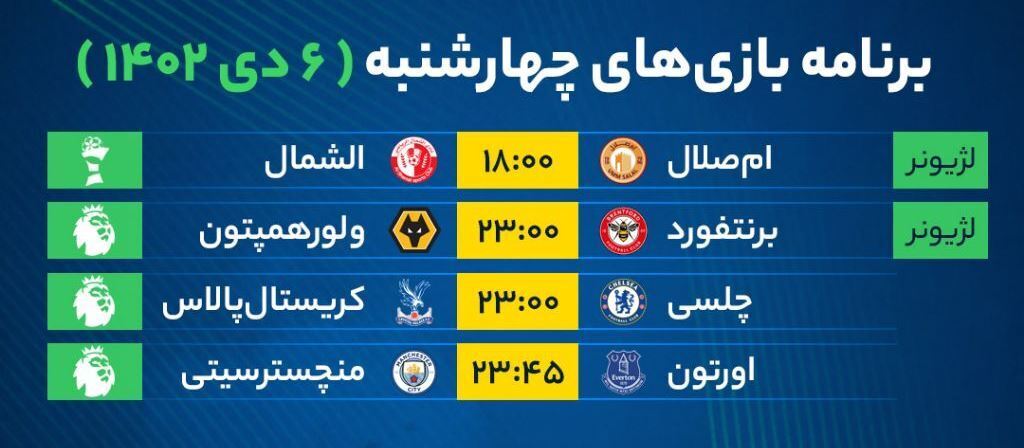 جدول | برنامه بازیهای فوتبال امروز چهارشنبه ۶ دی ۱۴۰۲ جدول | برنامه بازیهای فوتبال امروز چهارشنبه ۶ دی ۱۴۰۲