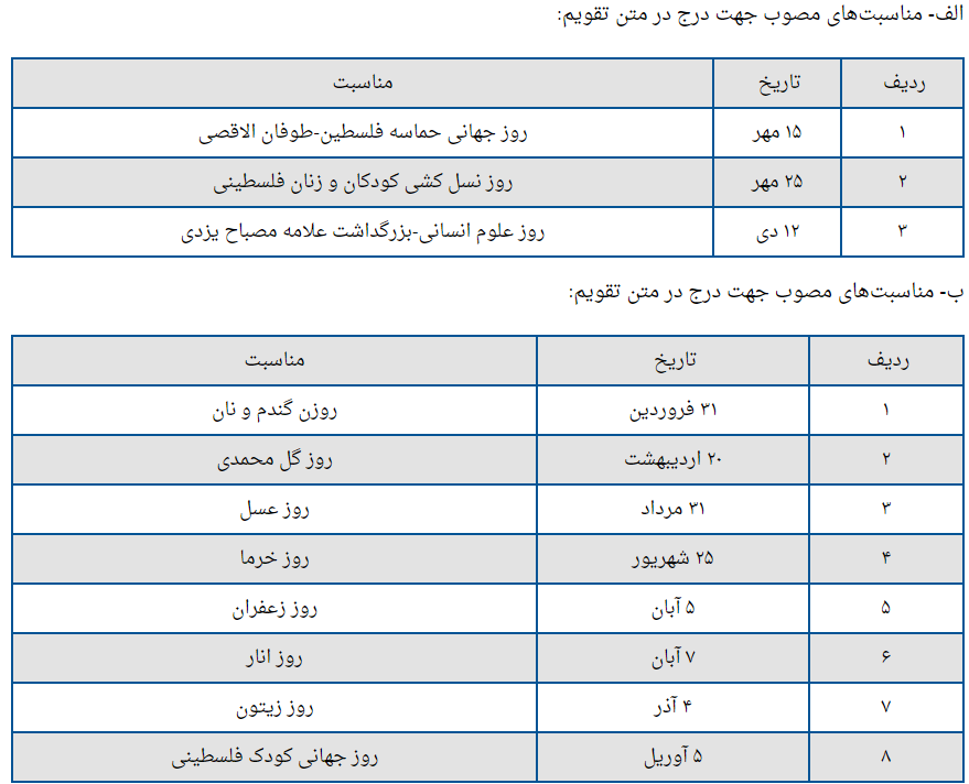عکس | افزودن چند مناسبت جدید و جالب به تقویم کشور عکس | افزودن چند مناسبت جدید و جالب به تقویم کشور