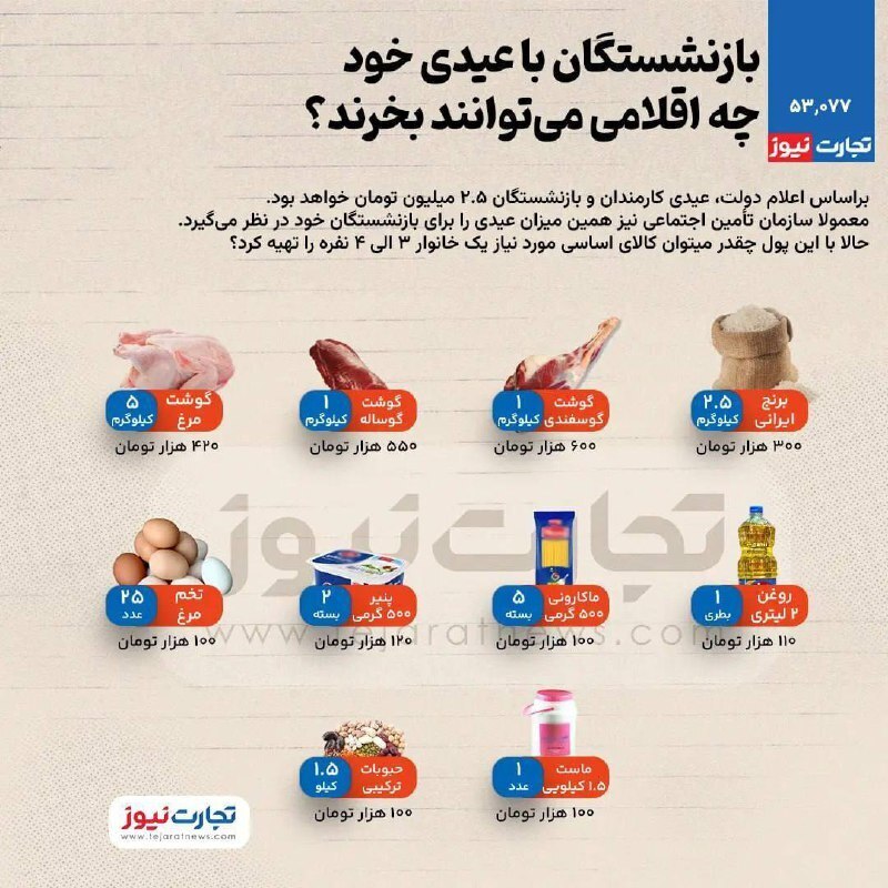 قدرت خرید بازنشستگان با عیدی امسال خود چقدر است؟