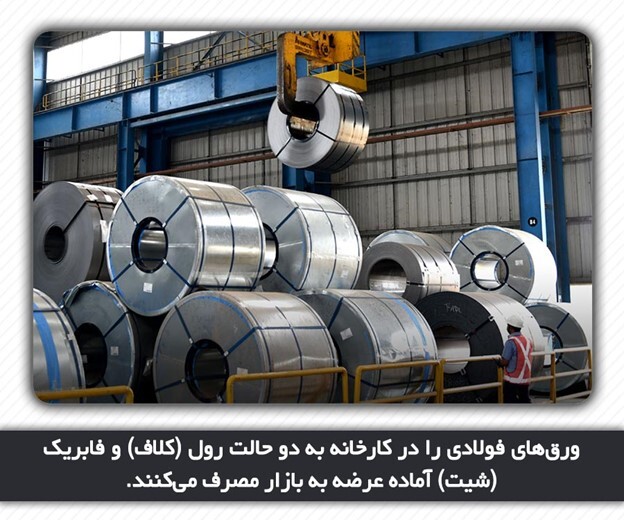 مراکز فروش ورق آهن در مشهد مراکز فروش ورق آهن در مشهد