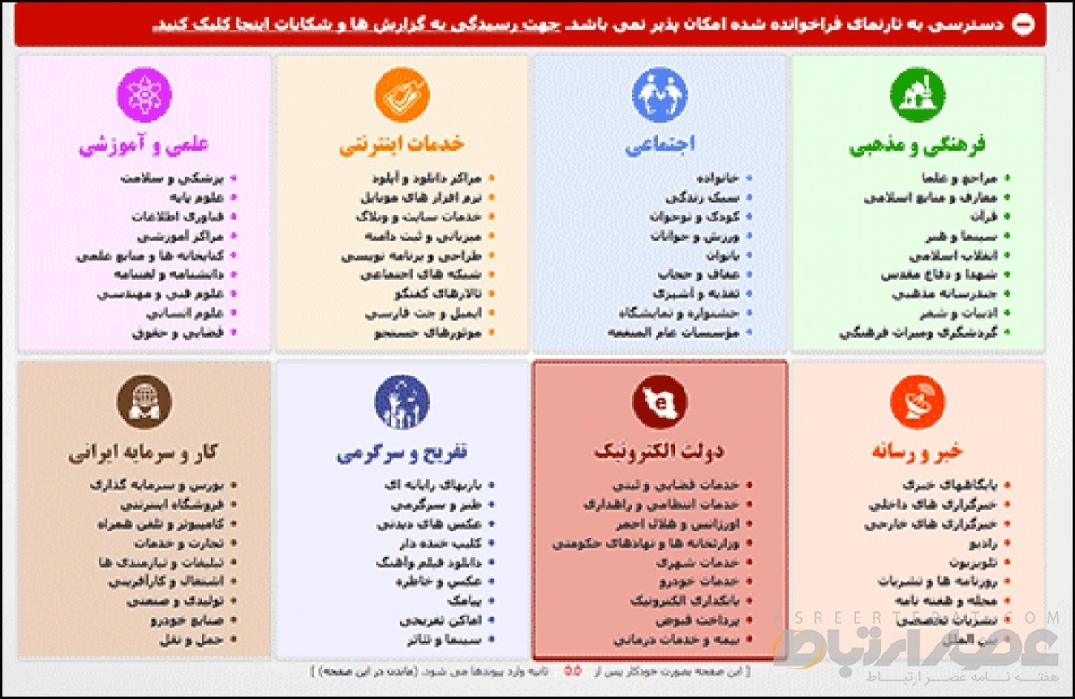 ویدیو | سرانجام فیلترینگ چه می‌شود؟!