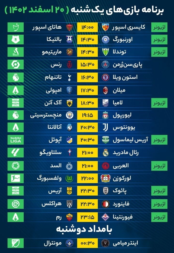 جدول | برنامه بازی‌های فوتبال امروز یک‌شنبه ۲۰ اسفند ۱۴۰۲