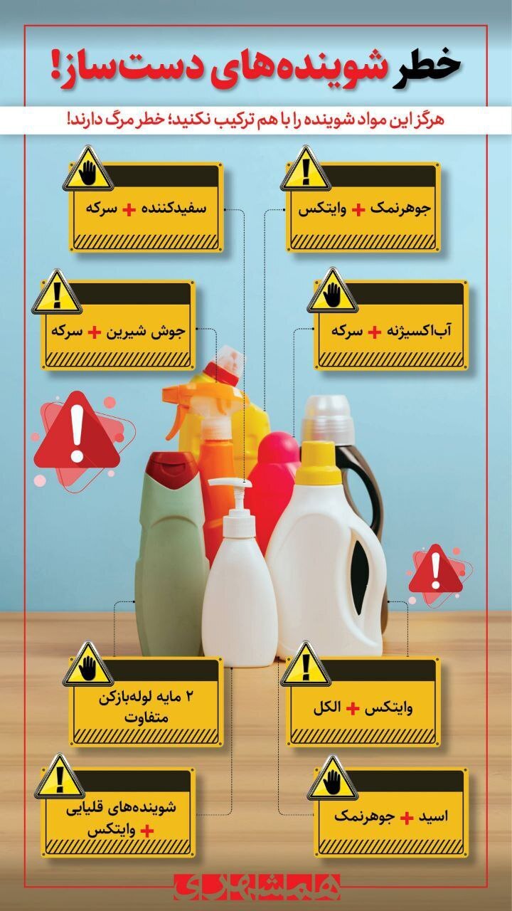 خطر مرگ با شوینده‌های دست‌ساز!