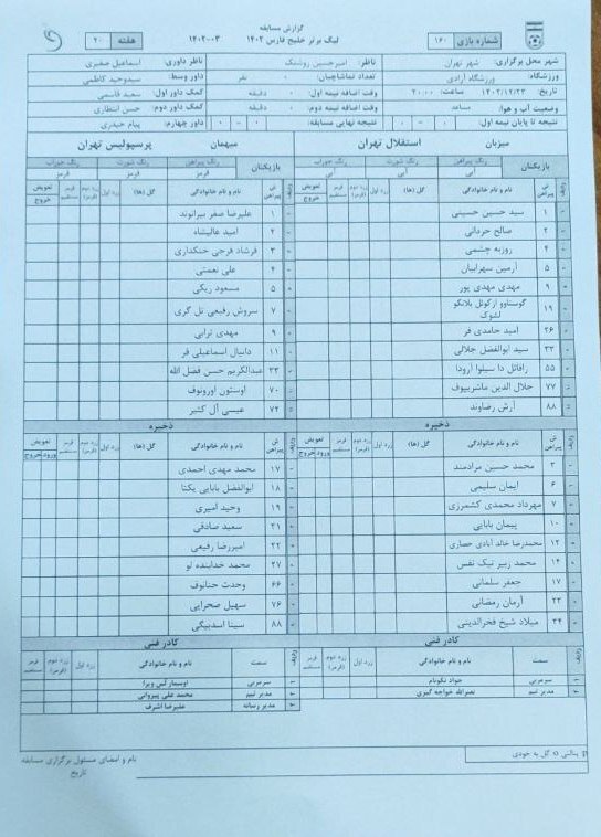 پایان شهرآورد 103؛ تساوی استقلال و پرسپولیس زیر بارش سنگ و بطری هواداران!