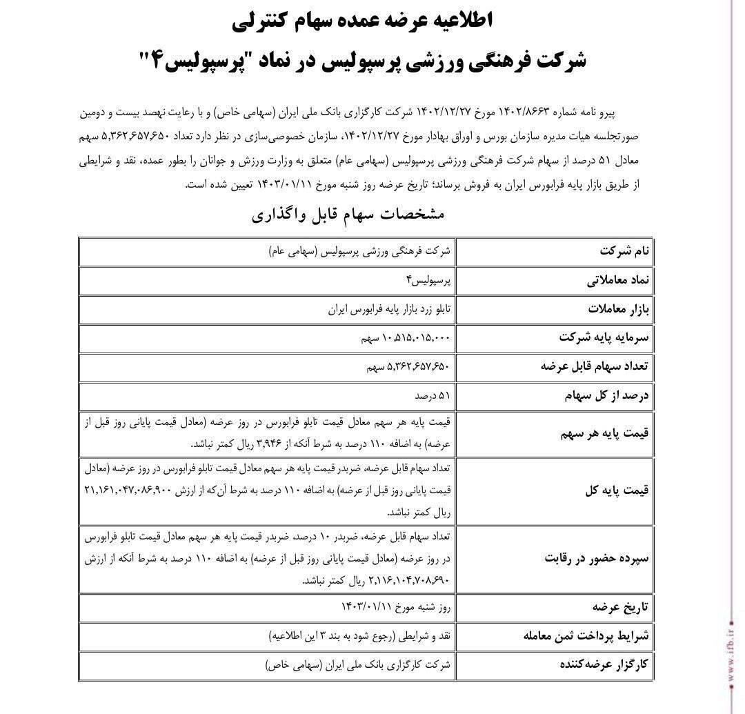 آیا بانک ملی صاحب جدید باشگاه پرسپولیس خواهد بود؟