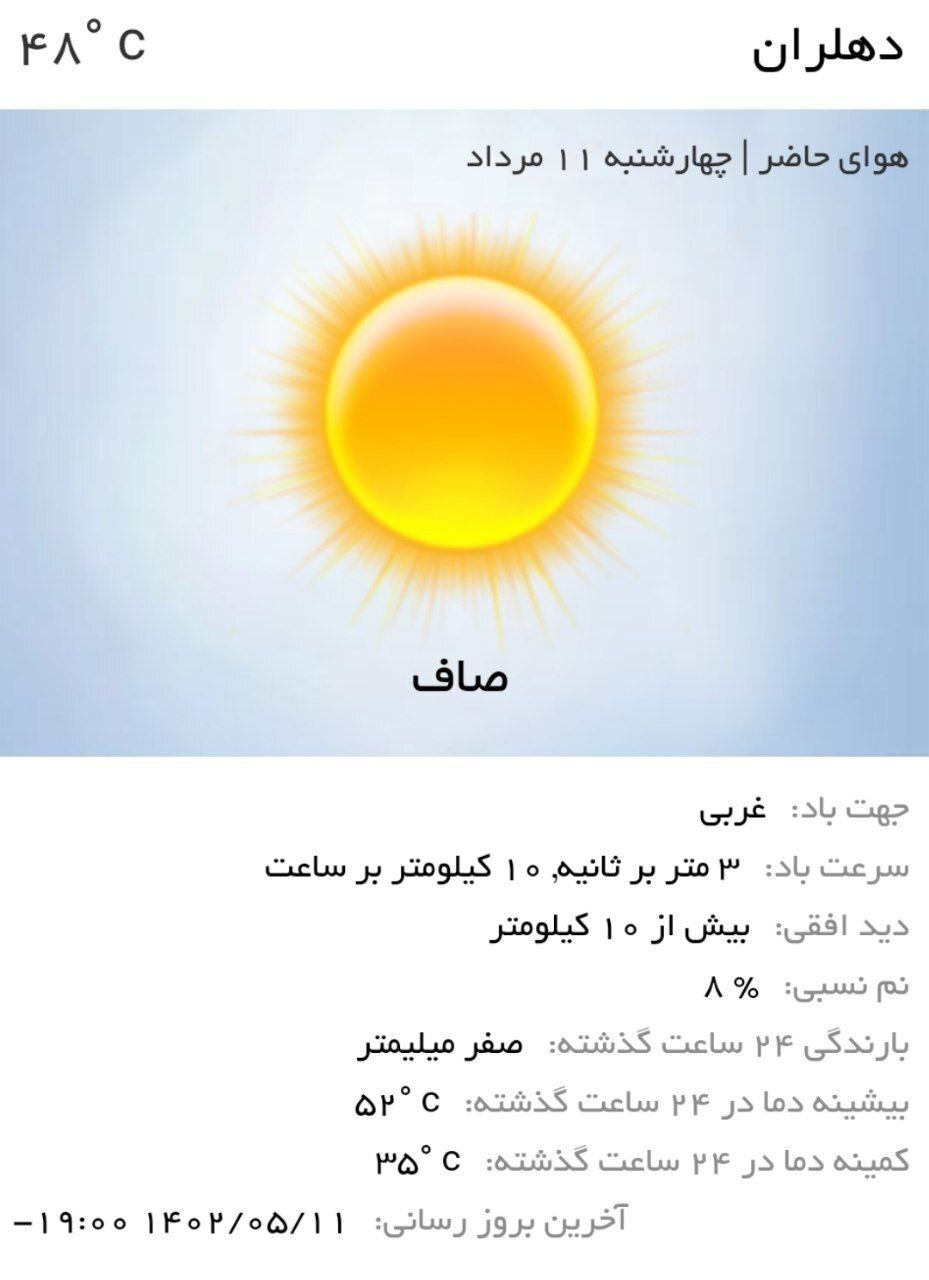 عکس | دهلران گرمترین شهر ایران شد