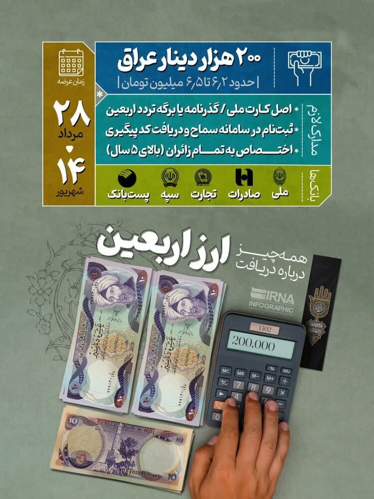 عکس | نحوه دریافت ارز اربعین از بانک