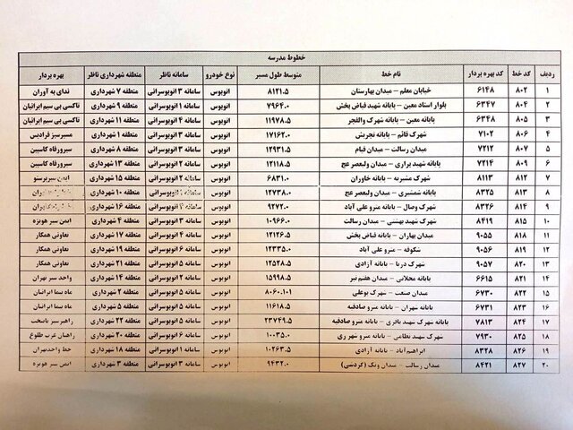 جدول | دانش آموزان تهرانی چگونه می‌توانند از « اتوبوس مدرسه » استفاده کنند ؟
