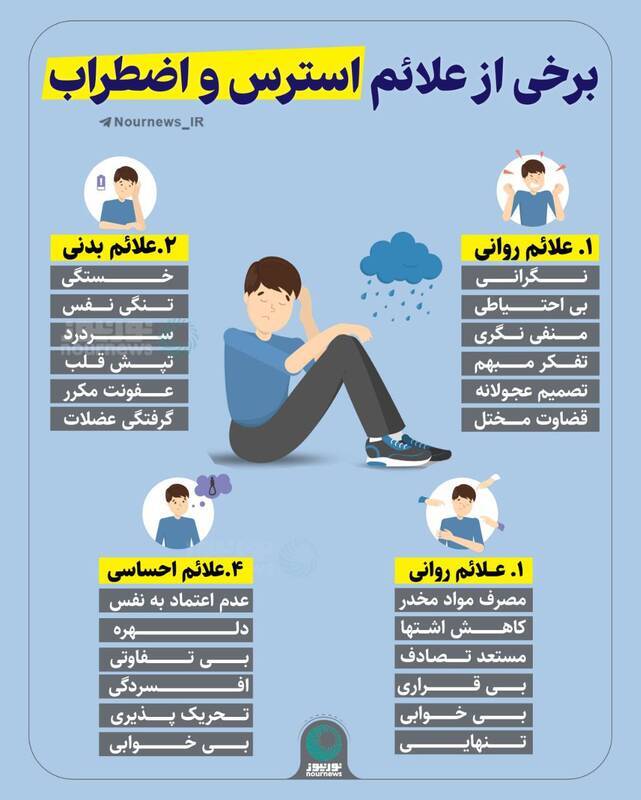 اینفوگرافیک| اگر این نشانه‌ها را دارید استرس و اضطراب دارید