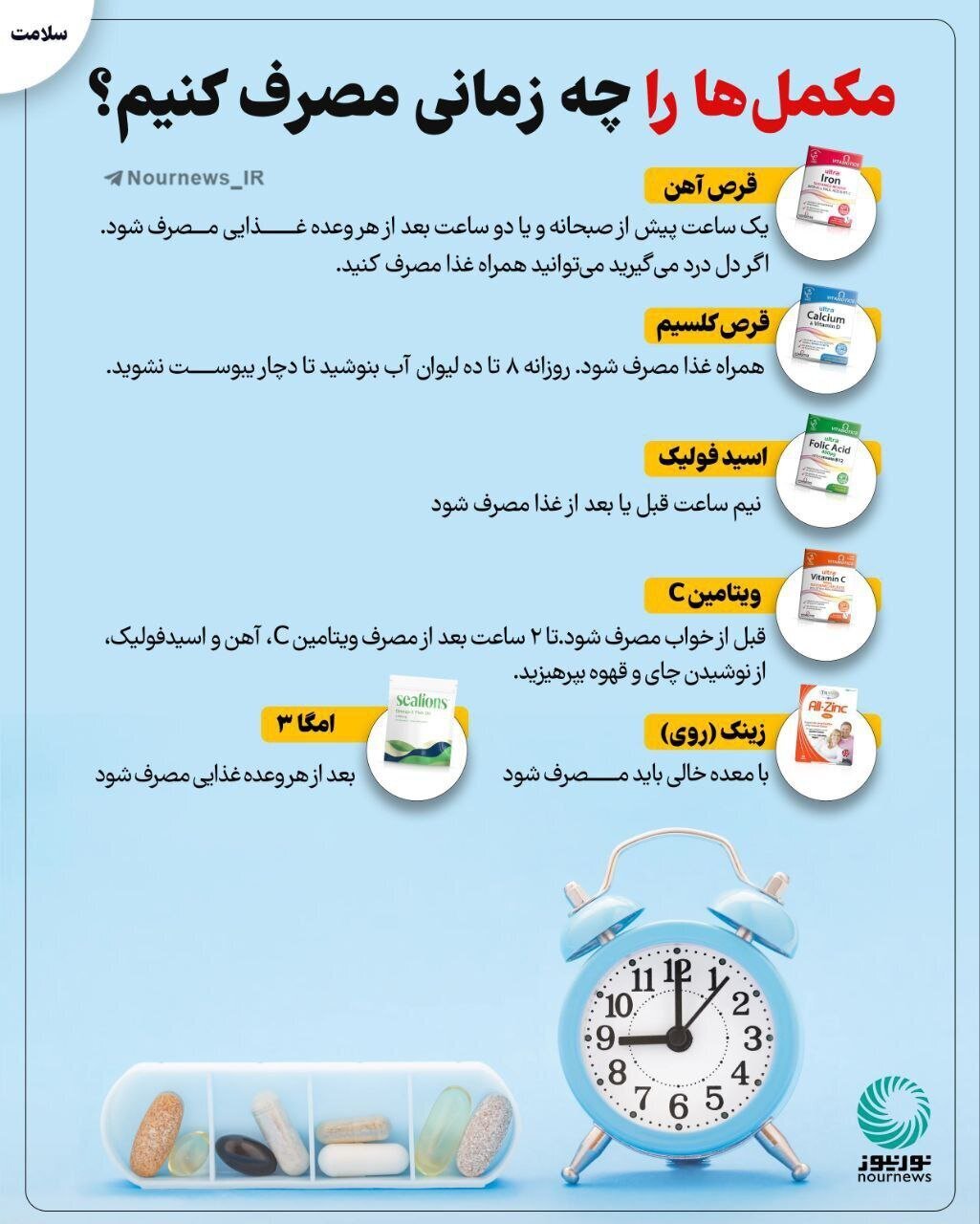 بهترین زمان مصرف قرص‌های ویتامین + عکس