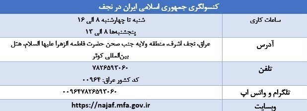 اربعین | اگر گذرنامه در عراق گم شد به این مراکز مراجعه کنید اربعین | اگر گذرنامه در عراق گم شد به این مراکز مراجعه کنید