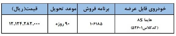 طرح جدید ایران خودرو |  تحویل ۹۰ روزه این خودرو محبوب + قیمت جدید