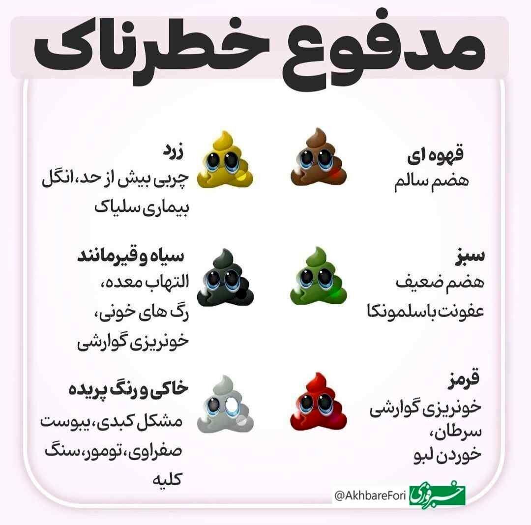 عکس | حقایق تکان دهندهای درباره سلامت که رنگ مدفوع برملا میکند عکس | حقایق تکان دهندهای درباره سلامت که رنگ مدفوع برملا میکند