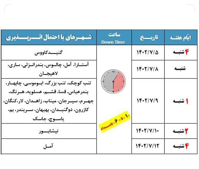 اینترنت دوباره قطع می‌شود + عکس