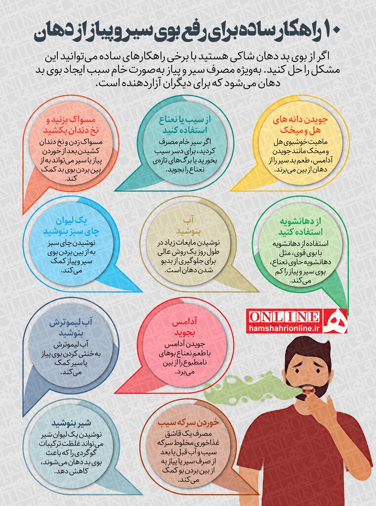 سریع‌ترین راه رفع بوی سیر دهان