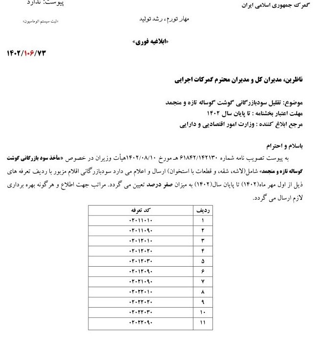 گوشت به همین یک دلیل ارزان میشود گوشت به همین یک دلیل ارزان میشود