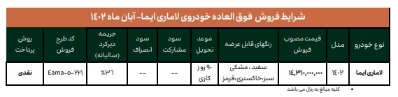 جدول | این خودرو فردا به قیمت کارخانه به فروش میرسد جدول | این خودرو فردا به قیمت کارخانه به فروش میرسد