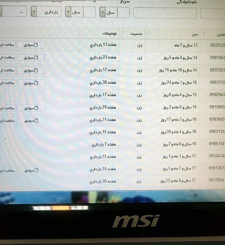 عکس | تصویری تاسف‌بار از بارداری ۱۲ دختر  زیر ۱۷ سال ایرانی!