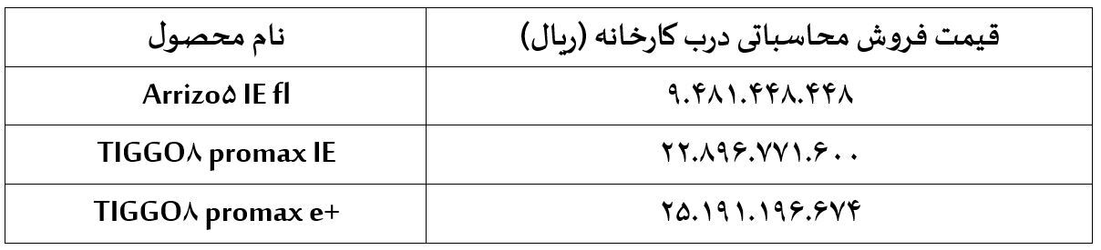 قیمت ۳ خودروی مونتاژی اعلام شد + جزئیات
