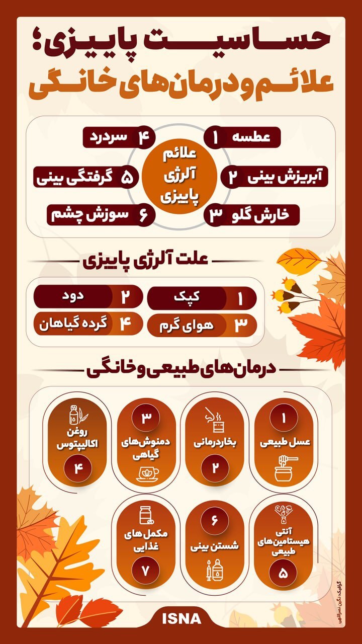 اینفوگرافیک | چطور از شر حساسیت‌های پاییزی خلاص شویم ؟