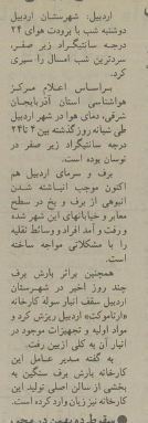 عکس | اردببل یخ زد عکس | اردببل یخ زد