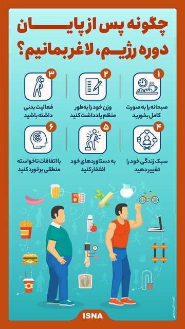 اینفوگرافیک | با این روش ساده پس از پایان رژیم لاغر بمانید اینفوگرافیک | با این روش ساده پس از پایان رژیم لاغر بمانید