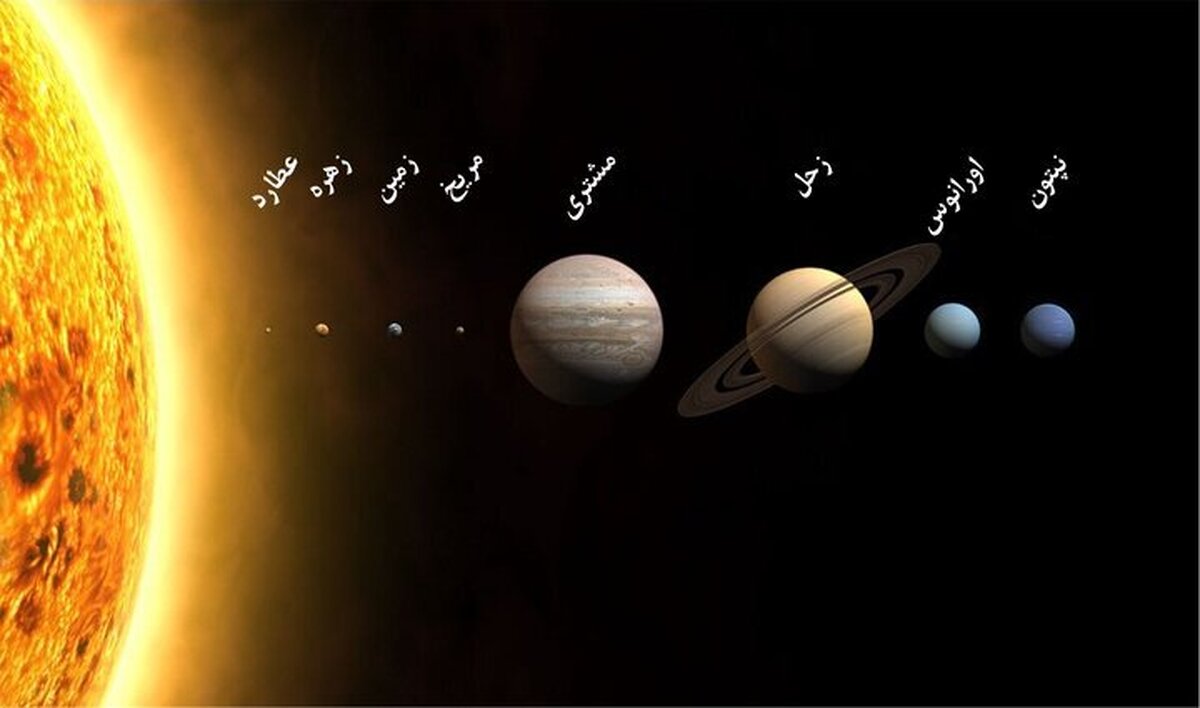 ویدیو | تصاویری جالب از مقایسه نیروی جاذبه در سیاره های مختلف!