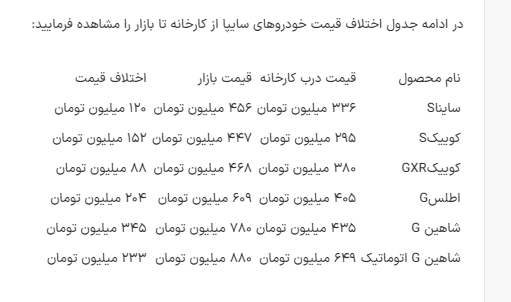 رانت ۳۴۵ میلیون تومانی در انتظار خریداران این خودرو سایپا رانت ۳۴۵ میلیون تومانی در انتظار خریداران این خودرو سایپا