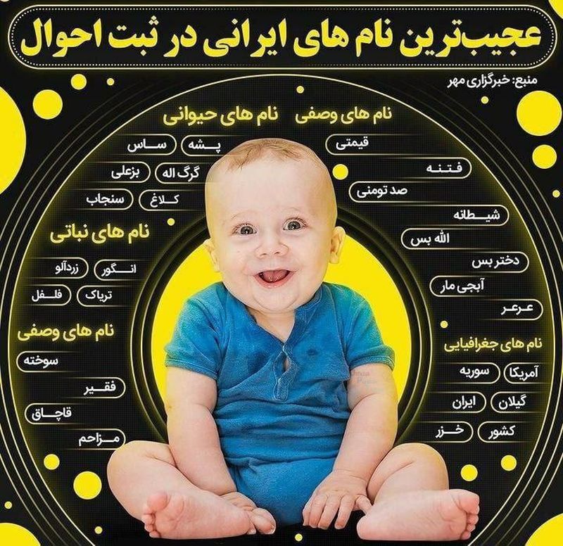 عکس | عجیب‌ترین نام‌های ثبت شده در ثبت احوال را ببینید!