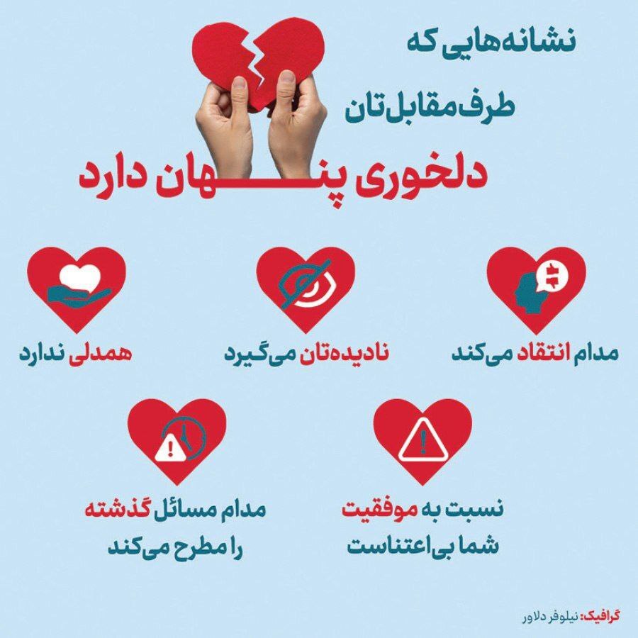 نشانه‌هایی که طرف مقابل‌تان دلخوری پنهان دارد