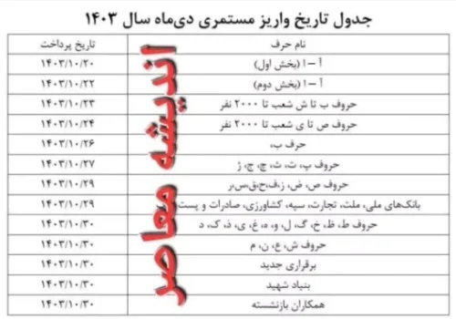 بازنشستگان در این ۲ روز منتظر واریز حقوق نباشند! + جدول بازنشستگان در این ۲ روز منتظر واریز حقوق نباشند! + جدول