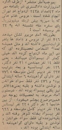عکس | مهریه دختران تهرانی ۶۰ سال پیش چقدر بود؟ عکس | مهریه دختران تهرانی ۶۰ سال پیش چقدر بود؟