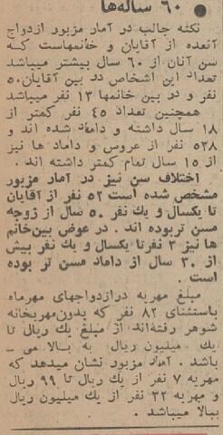 عکس | مهریه دختران تهرانی ۶۰ سال پیش چقدر بود؟ عکس | مهریه دختران تهرانی ۶۰ سال پیش چقدر بود؟