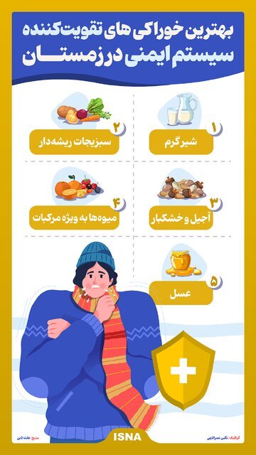 اینفوگرافیک | خوراکی‌های مخصوص زمستان
