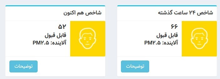 کیفیت هوای تهران امروز شنبه، ۲۰ بهمن | هوای تهران قابل قبول است کیفیت هوای تهران امروز شنبه، ۲۰ بهمن | هوای تهران قابل قبول است