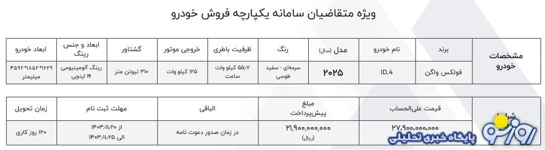 آغاز پیش فروش فولکس واگن + قیمت و شرایط