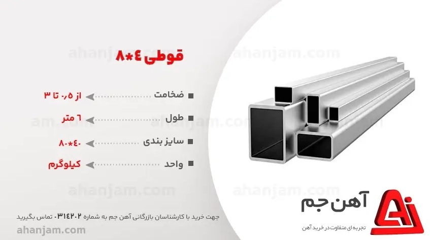 ساخت الاچیق با پروفیل و قوطی + (مراحل ساخت) ساخت الاچیق با پروفیل و قوطی + (مراحل ساخت)