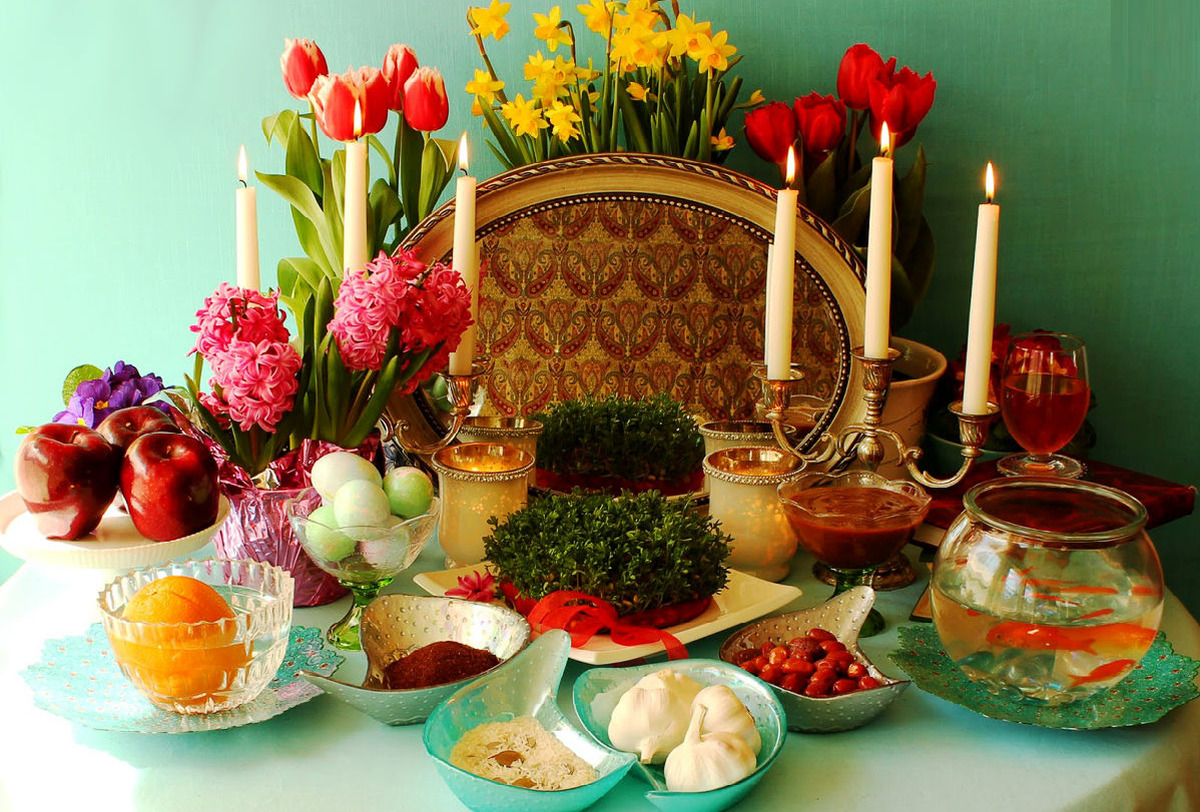 عید در تهران کجا برویم؟