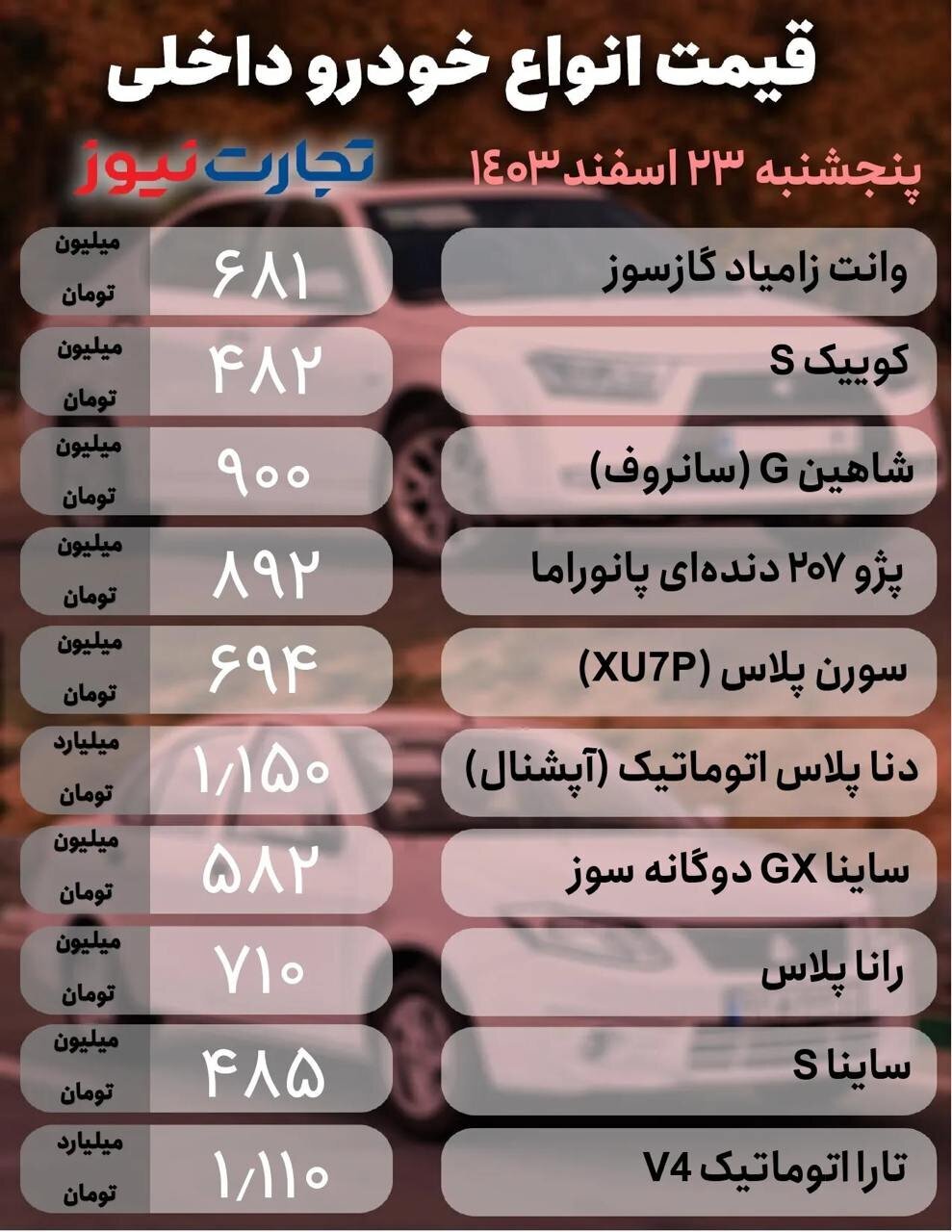 جدیدترین قیمت خودرو امروز ۲۳ اسفند ۱۴۰۳ جدیدترین قیمت خودرو امروز ۲۳ اسفند ۱۴۰۳
