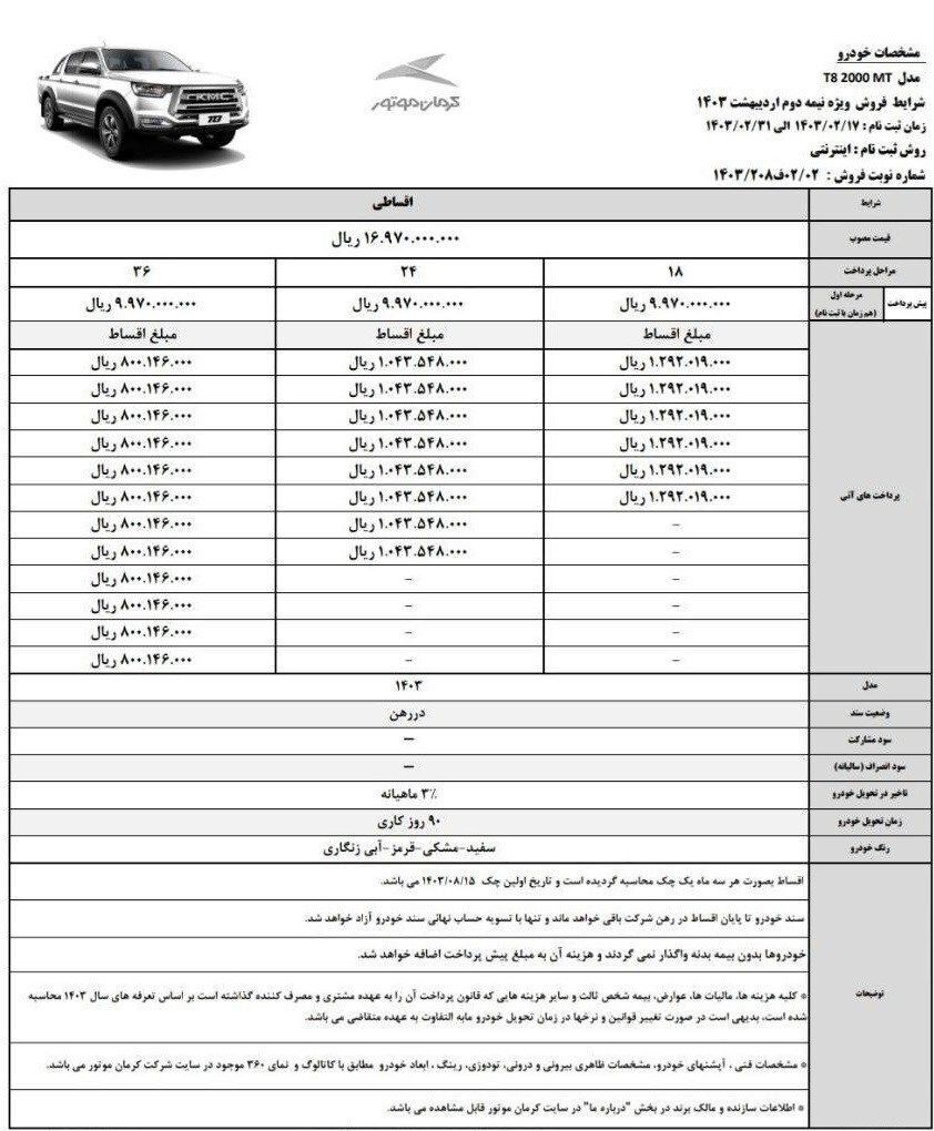 جدول | آغاز فروش اقساطی محصولات کرمان موتور از امروز ۱۷ اردیبهشت