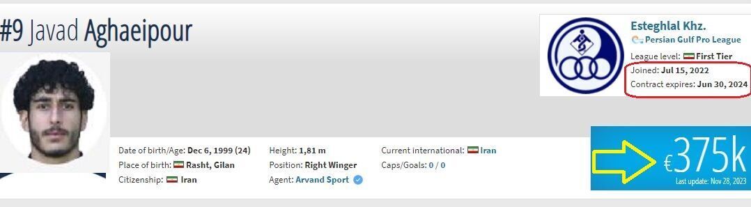 عکس | قایدی جدید در راه استقلال؟! | بمب بزرگ نقل و انتقالات به کدام تیم میرود؟! عکس | قایدی جدید در راه استقلال؟! | بمب بزرگ نقل و انتقالات به کدام تیم میرود؟!