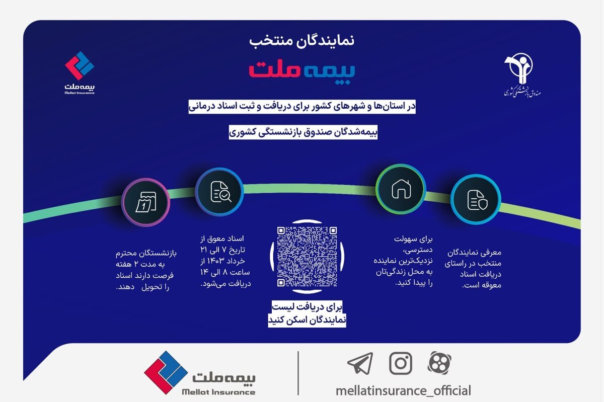 اینفوگرافی| آدرس و اطلاعات نمایندگان منتخب بیمه ملت برای ارائه اسناد درمانی بیمه‌شدگان صندوق بازنشستگی کشوری