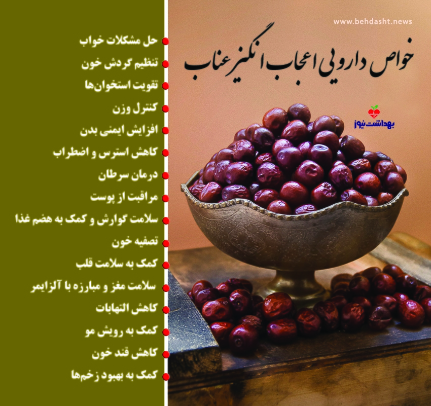 اینفوگرافیک | خواص دارویی این میوه همه‌فن‌حریف