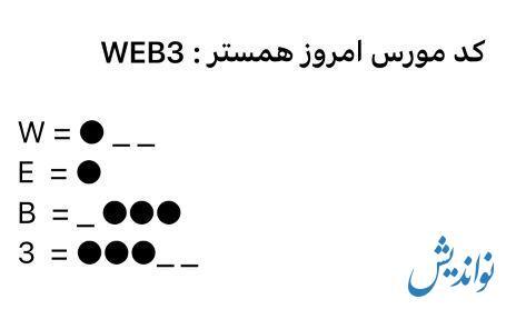 کد مورس همستر کامبت ۲۱ خرداد ۱۴۰۳ کد مورس همستر کامبت ۲۱ خرداد ۱۴۰۳