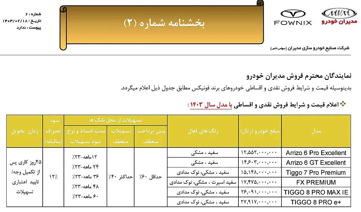 از مدیران خودرو عیدی بگیرید! | فروش ویژه و فوری ۶ خودروی محبوب
